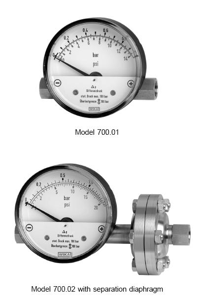 Differential Pressure Gauges Model 700.01 / 700.02